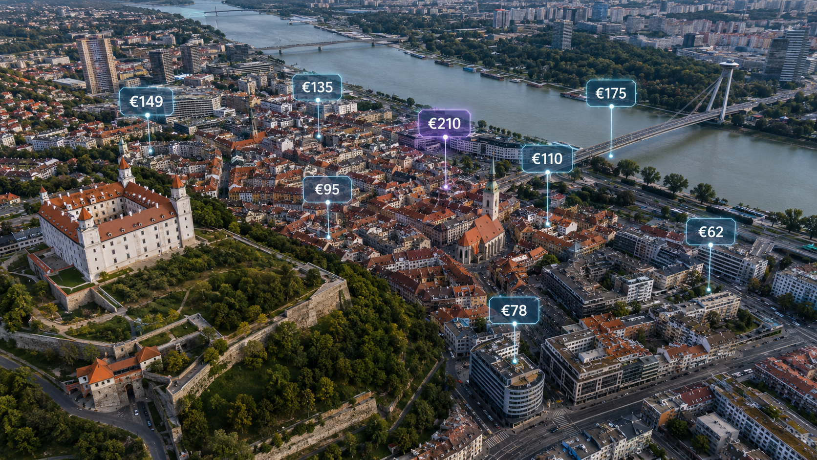 booking, všetko o krátkodobom uvytovaní